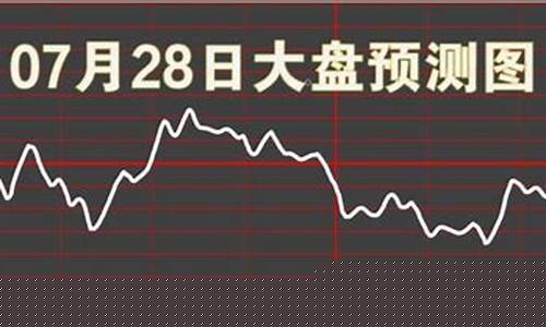 明天大盘预测新消息3月8日(明天大盘涨跌预测)_https://www.dongshengweixin.com_上交所_第1张