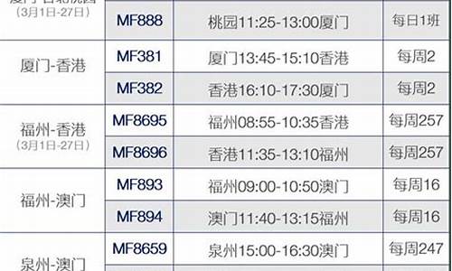 国内航班有747吗(国航多少架747)_https://www.dongshengweixin.com_科创板_第1张