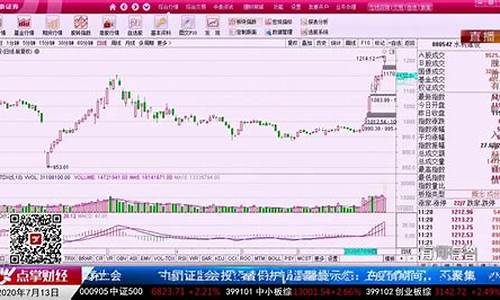 早8点财经直播(财经早八点)_https://www.dongshengweixin.com_上交所_第1张
