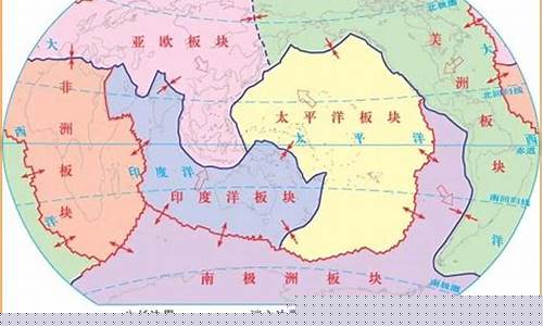 八大板块轮动规律的内容(板块轮动的8大规律和三个阶段)_https://www.dongshengweixin.com_深交所_第1张