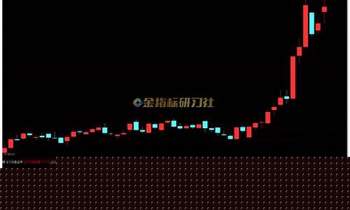 主力监测器(主力监测器选股指标)_https://www.dongshengweixin.com_深交所_第1张