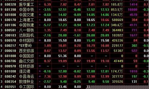 一带一国家概念股票有哪些_https://www.dongshengweixin.com_科创板_第1张