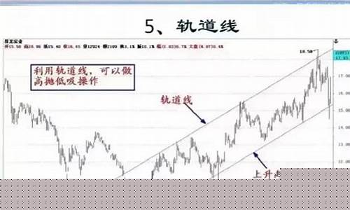 8月4号泽天师股市直播(泽天师股市晚评)_https://www.dongshengweixin.com_创业板_第1张