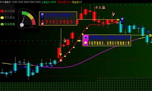 恒生指数行情软件下载(恒生指数交易平台)_https://www.dongshengweixin.com_上交所_第1张