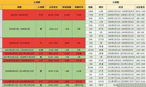 中国股市网(中国股市网网址)_https://www.dongshengweixin.com_上交所_第1张