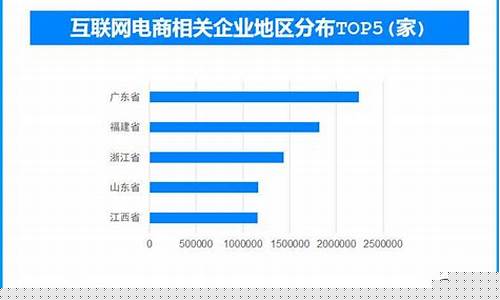 消费电子版块基金(消费电子板块基金有哪些)_https://www.dongshengweixin.com_创业板_第1张