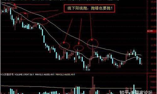 和讯股市(和讯股市大家谈 来福灵)_https://www.dongshengweixin.com_上交所_第1张