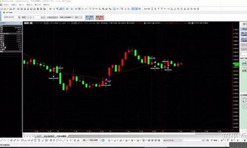 沪深期货直播(沪深期货指数)_https://www.dongshengweixin.com_科创板_第1张