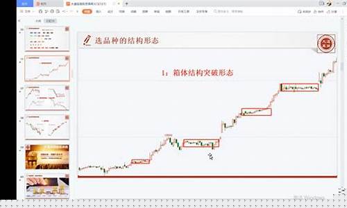 期货直播请大咖(期货交流直播间)_https://www.dongshengweixin.com_科创板_第1张