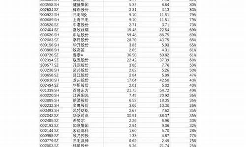 信息安全公司前10名(信息安全公司前10名排名)_https://www.dongshengweixin.com_科创板_第1张