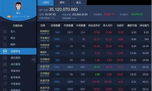 怎么下载股票交易软件(下载证券app)_https://www.dongshengweixin.com_上交所_第1张