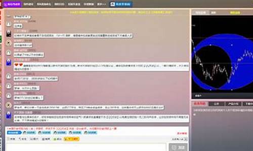 原油直播室和财经(原油直播间)_https://www.dongshengweixin.com_创业板_第1张