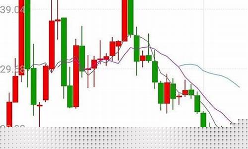 如何判断股票中有主力持仓(怎么判断主力持仓比例)_北交所_第1张_财经网 如何判断股票中有主力持仓(怎么判断主力持仓比例)_https://www.dongshengweixin.com_北交所_第1张