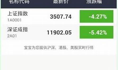 佣金宝是干嘛用的(佣金宝是干嘛用的呢)_https://www.dongshengweixin.com_北交所_第1张